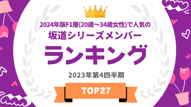 2024年版　F1層（20歳～34歳女性）で人気を集めている坂道シリーズメンバー・ランキングTOP27を紹介